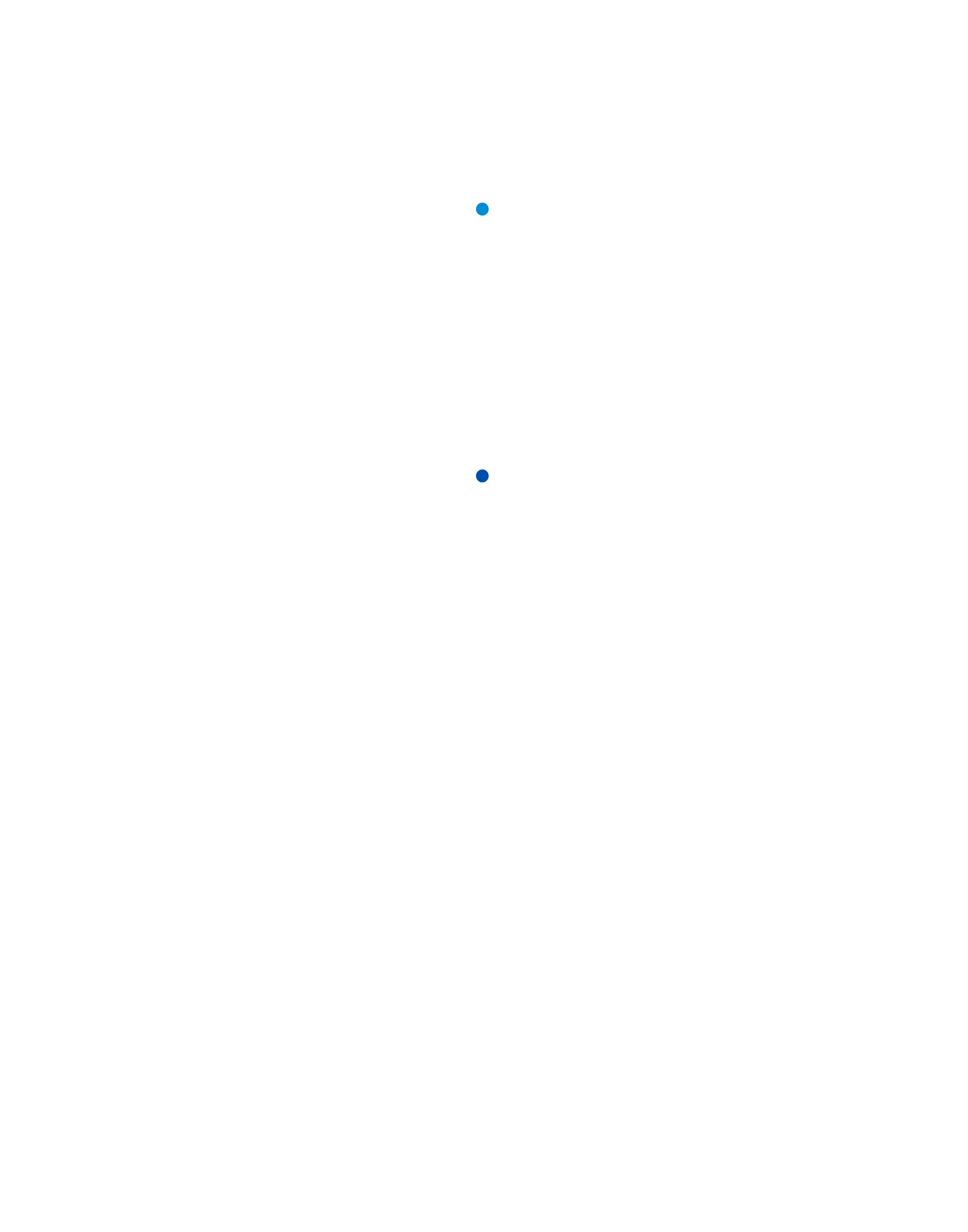 A timeline graphic showing key milestones in Merici College's academic transition over the past 8 years.